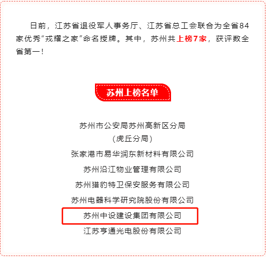蘇州中設(shè)建設(shè)集團(tuán)榮獲江蘇省優(yōu)秀“戎耀之家”榮譽(yù)稱(chēng)號(hào)