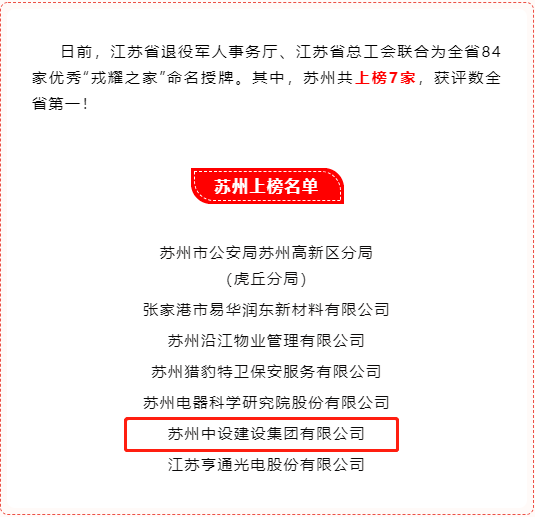 蘇州中設(shè)建設(shè)集團榮獲江蘇省優(yōu)秀“戎耀之家”榮譽稱號